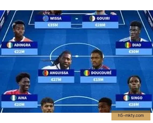 非洲杯阵马内领衔萨拉赫落选